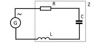 Series connection R, L, C
