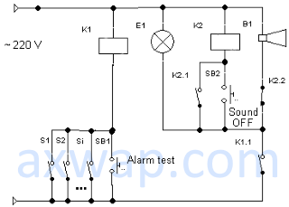 Buffered light and sound alarm system