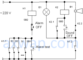 The trigger circuit of the light and sound alarm