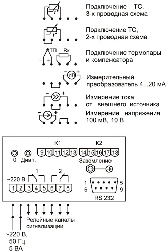 Схема электрическая подключений ИРТ 5323