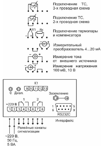 Схема электрическая подключений ИРТ 5326