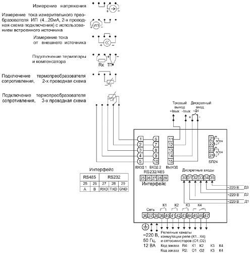 Схема электрическая соединений ИРТ 5502/М1