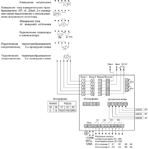 Схема электрическая соединений ИРТ 5502/М2