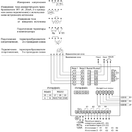 Схема электрическая соединений ИРТ 5502Ех/М2