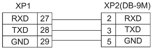 Схема переходника для подключения ИРТ 5502 к порту RS 232