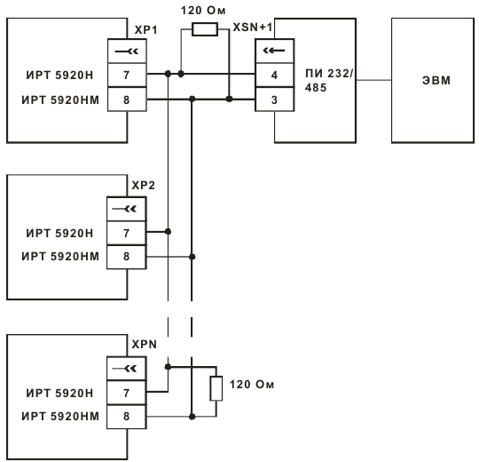 Двухпроводная схема подключения ИРТ 5920Н, ИРТ 5920НМ к ЭВМ через интерфейс RS 485