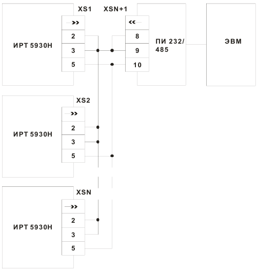Двухпроводная схема подключения ИРТ 5930Н к ЭВМ через интерфейс RS 232
