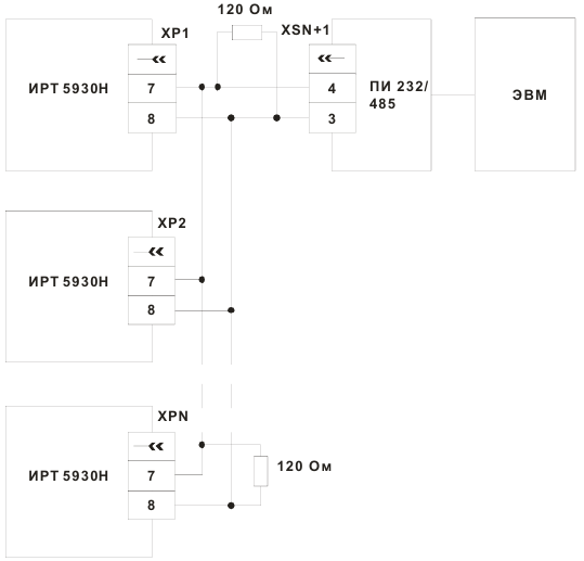 Двухпроводная схема подключения ИРТ 5930Н к ЭВМ через интерфейс RS 485