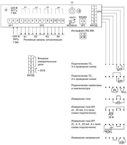 Схема электрическая подключений ИРТ 5940/М1, ИРТ 5940А/М1 (36 В)
