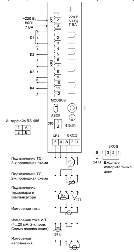 Схема электрическая подключений ИРТ 5940/М2, ИРТ 5940А/М2 (24 В)