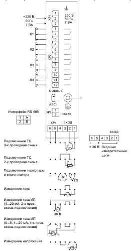 Схема электрическая подключений ИРТ 5940/М2, ИРТ 5940А/М2 (36 В)