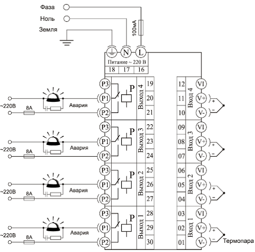 Типовая схема подключения Термодат-11М5 при использовании прибора как аварийного сигнализатора