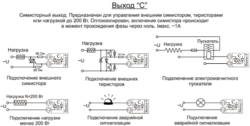 Симисторный выход Термодат-12К5