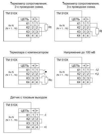 Схемы электрические подключений ТМ 5102, ТМ 5103, ТМ 5104
