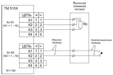 Схема электрическая подключений ТП ТМ 5102, ТМ 5103, ТМ 5104