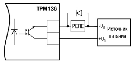 Использование транзисторной оптопары в ТРМ136