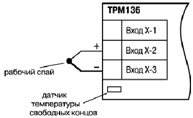Схема подключения термопары к прибору ТРМ136