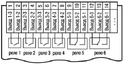 Схема подключения электромагнитных реле прибора ТРМ136-Р