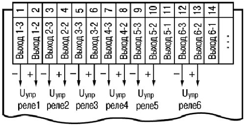 Схема подключения твердотельных реле прибора ТРМ136-Т