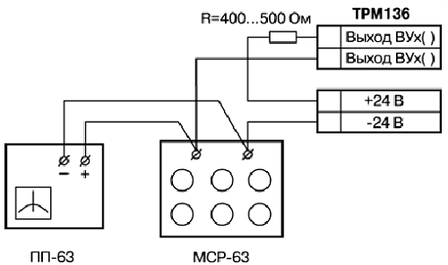 Схема подключения аппаратуры при юстировке ЦАП ТРМ136
