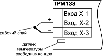 Схема подключения ТП