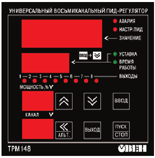 Лицевая панель прибора ТРМ148