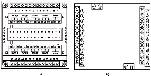 Схема расположения контактов для подключения к прибору ТРМ148