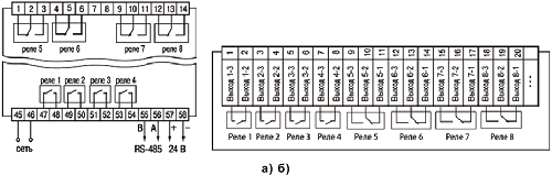 Схема подключения электромагнитных реле прибора ТРМ 148-Р