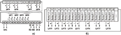 Схема подключения ЦАП прибора ТРМ 148-И