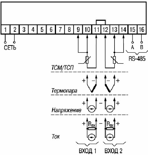 Общая схема подключения ТРМ200