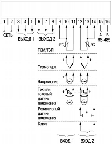 Общая схема подключения ТРМ212