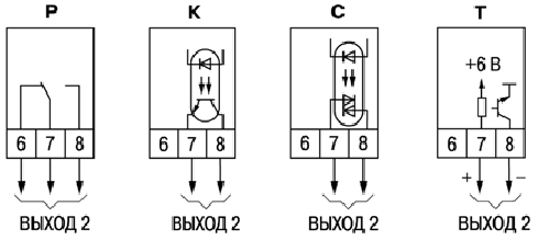 Схемы подключения ТРМ212 к различным типам ВУ2