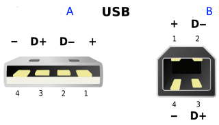 USB 2, common
